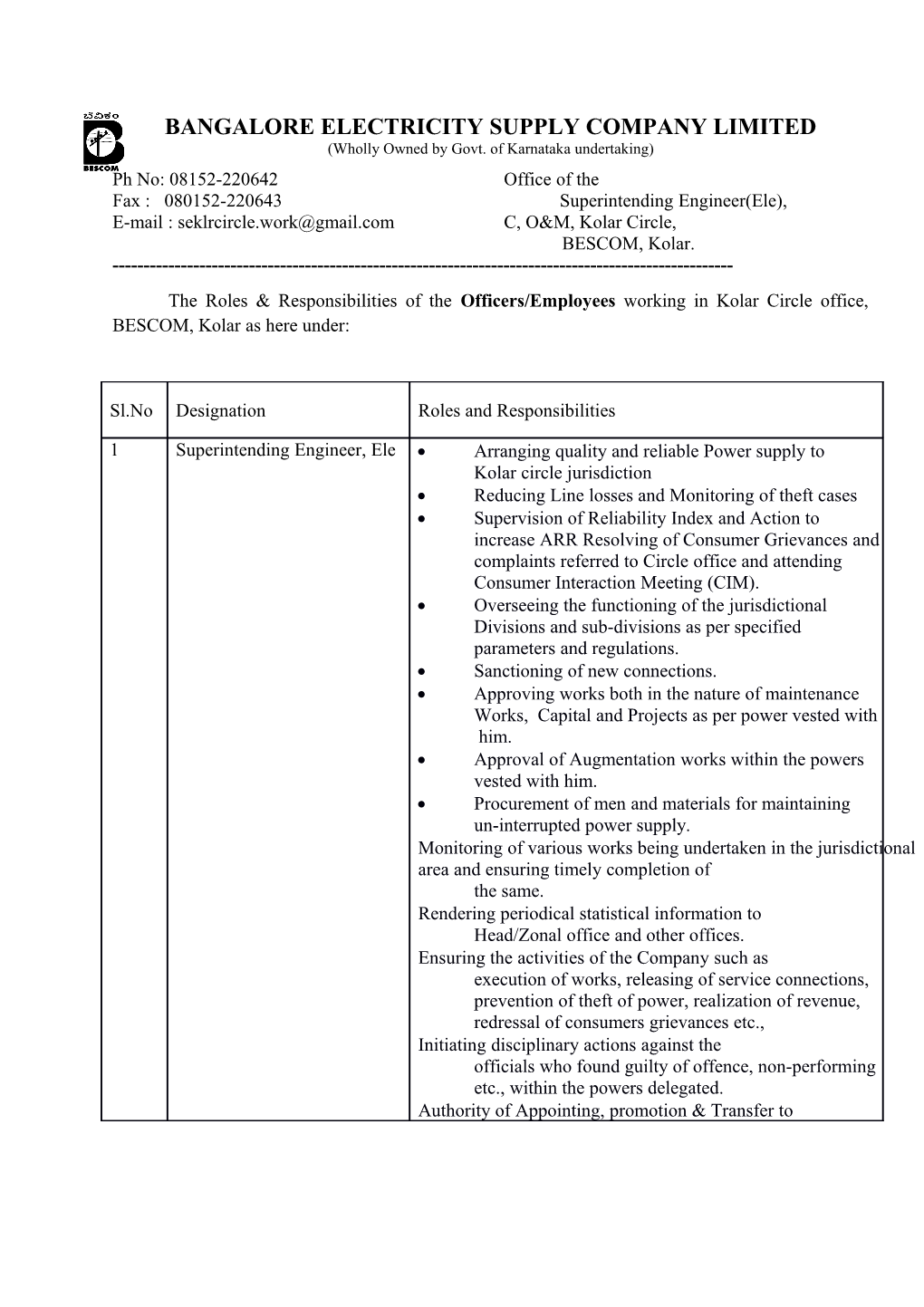 Wholly Owned by Govt. of Karnataka Undertaking