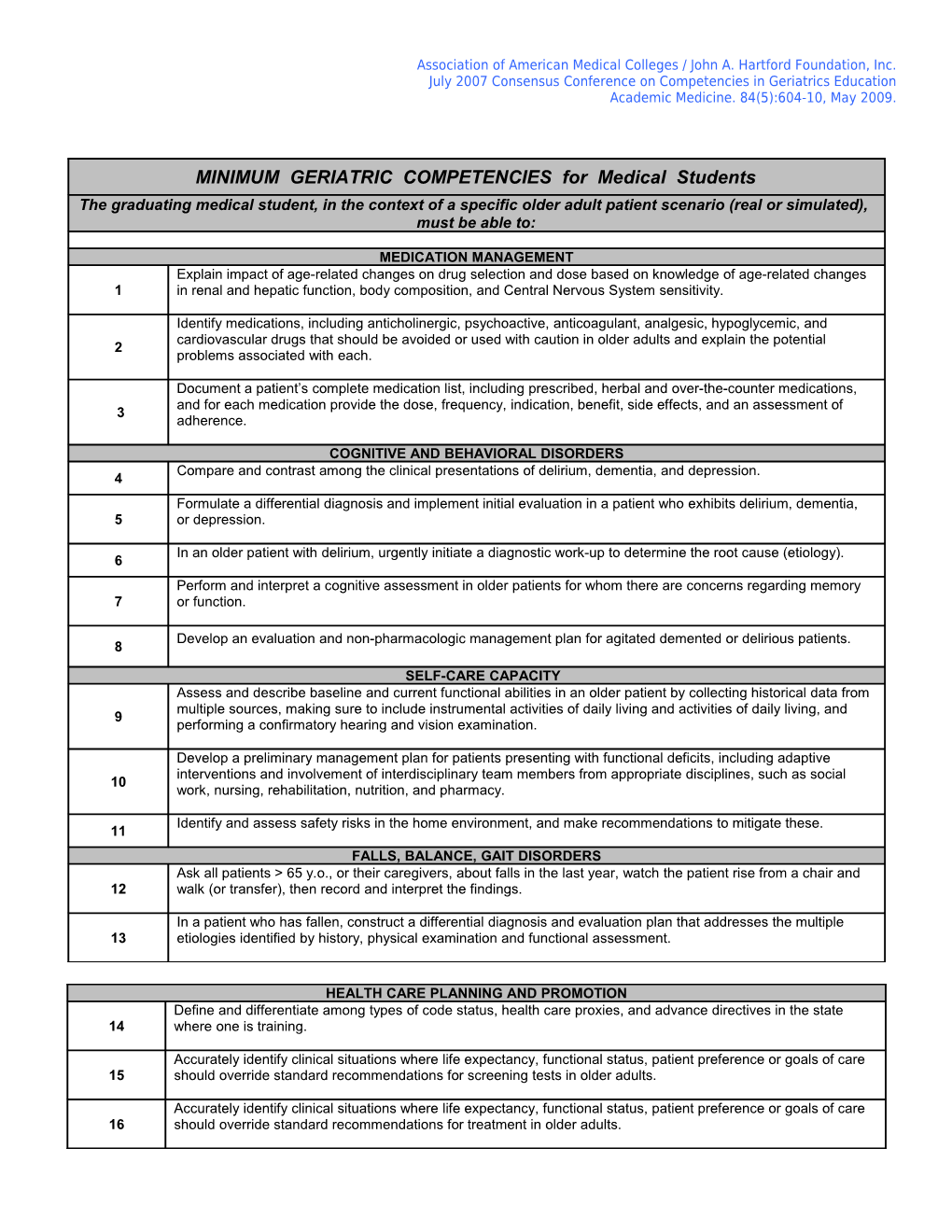 These Were Developed Through the July 2007 AAMC and John A