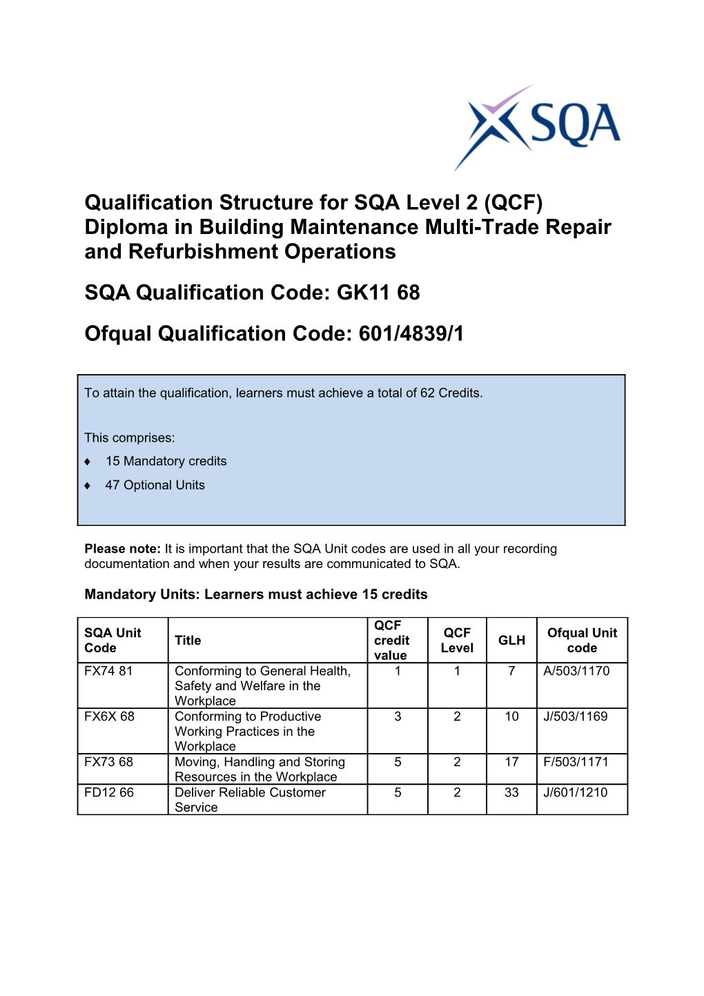 Qualification Structure for SQA Level 2 (QCF)