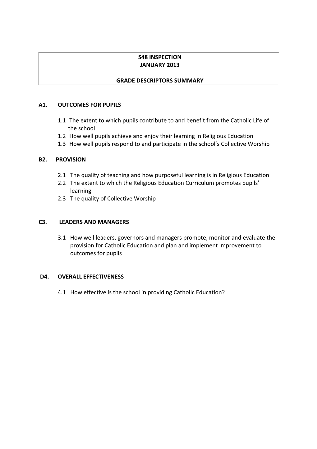 Grade Descriptors Summary