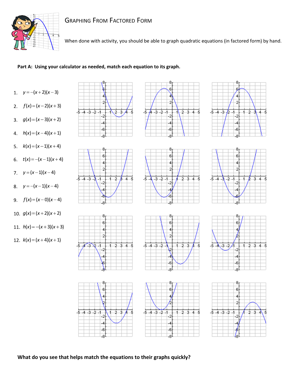 Graphing from Factored Form