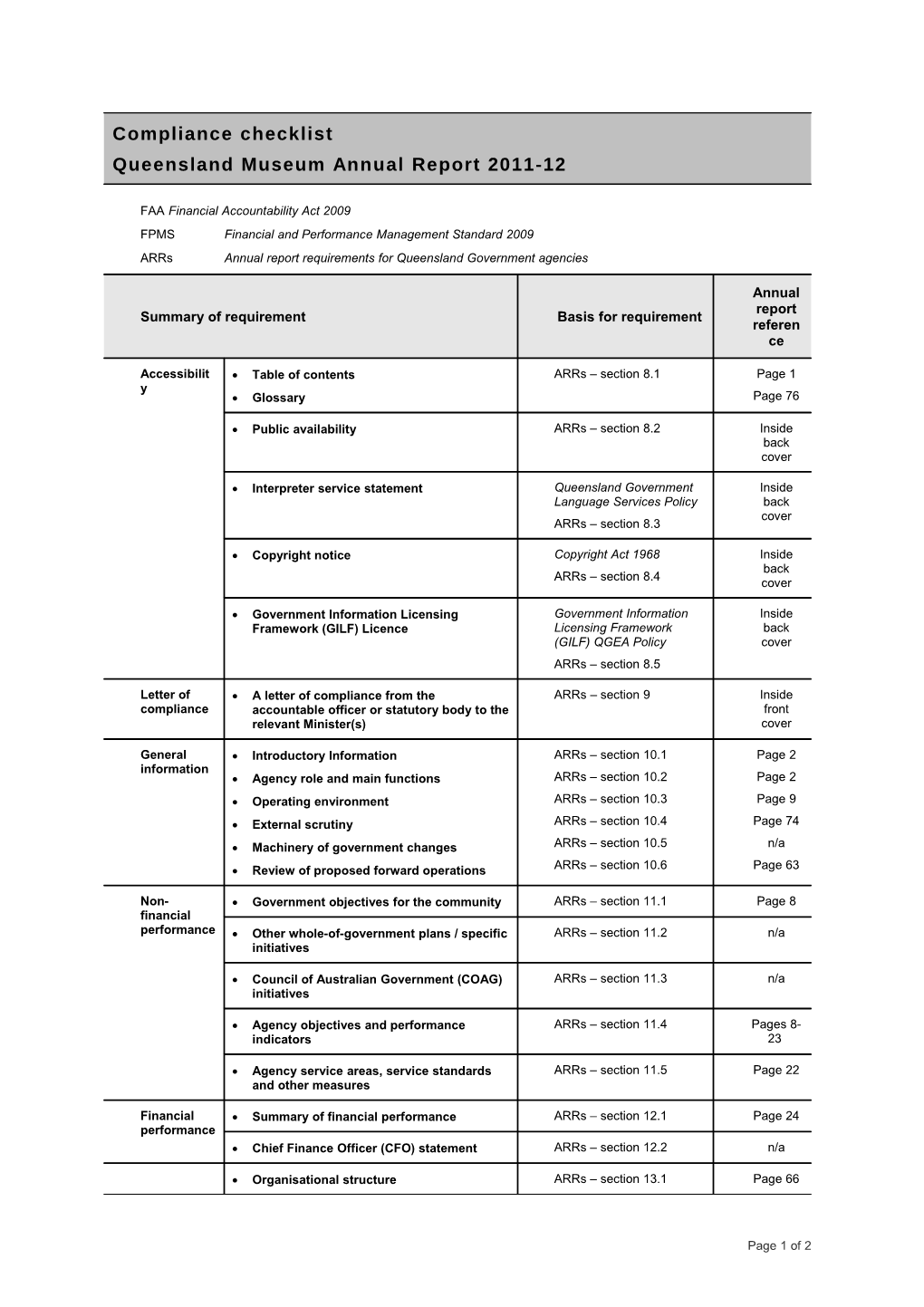 Annual Report Requirements for Queensland Government Agencies