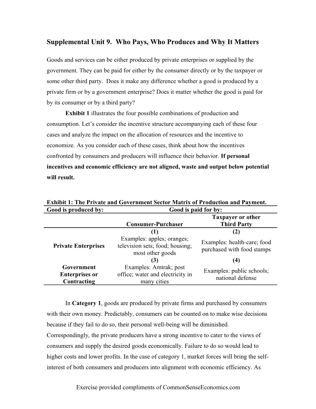 Supplemental Unit 9. Who Pays, Who Produces and Why It Matters