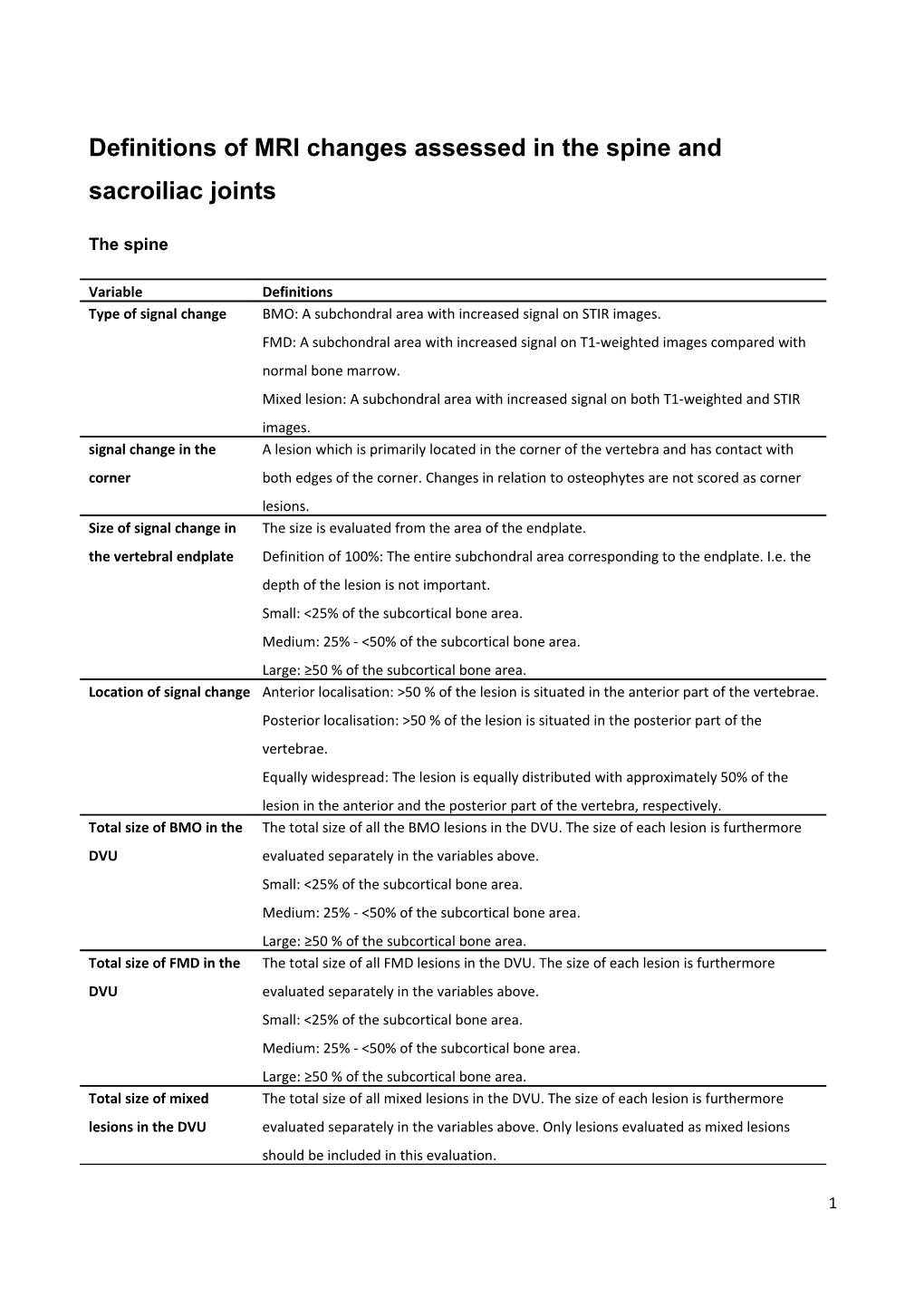 Definitions of MRI Changes Assessed in the Spine and Sacroiliac Joints