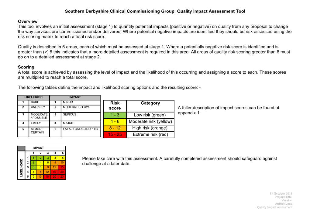 NHS Leicester City: Quality Impact Assessment Screening Tool