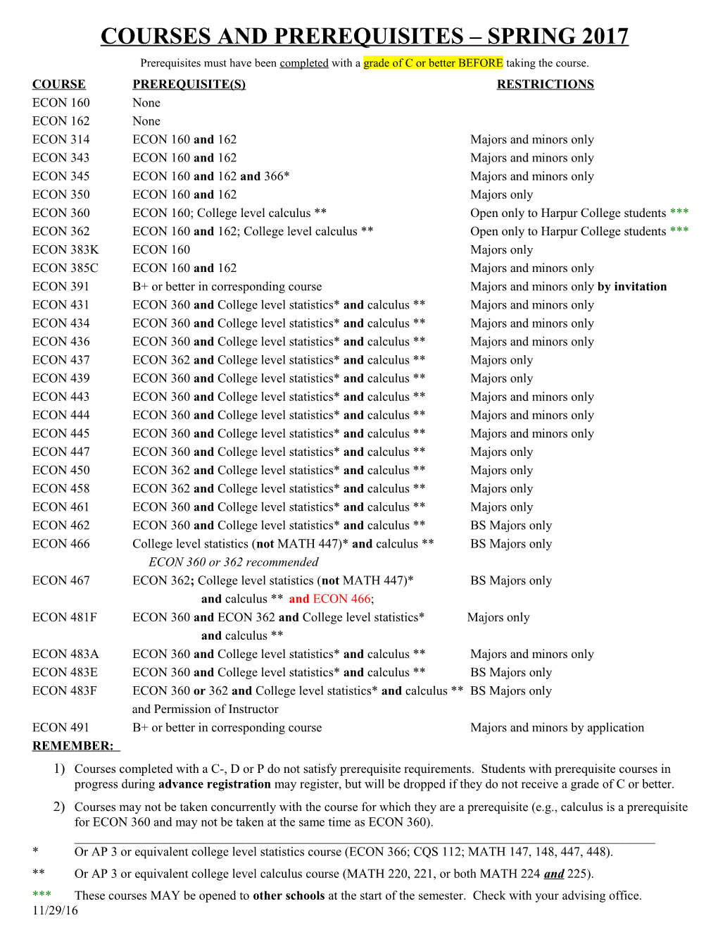 Courses and Prerequisites -Spring 2002