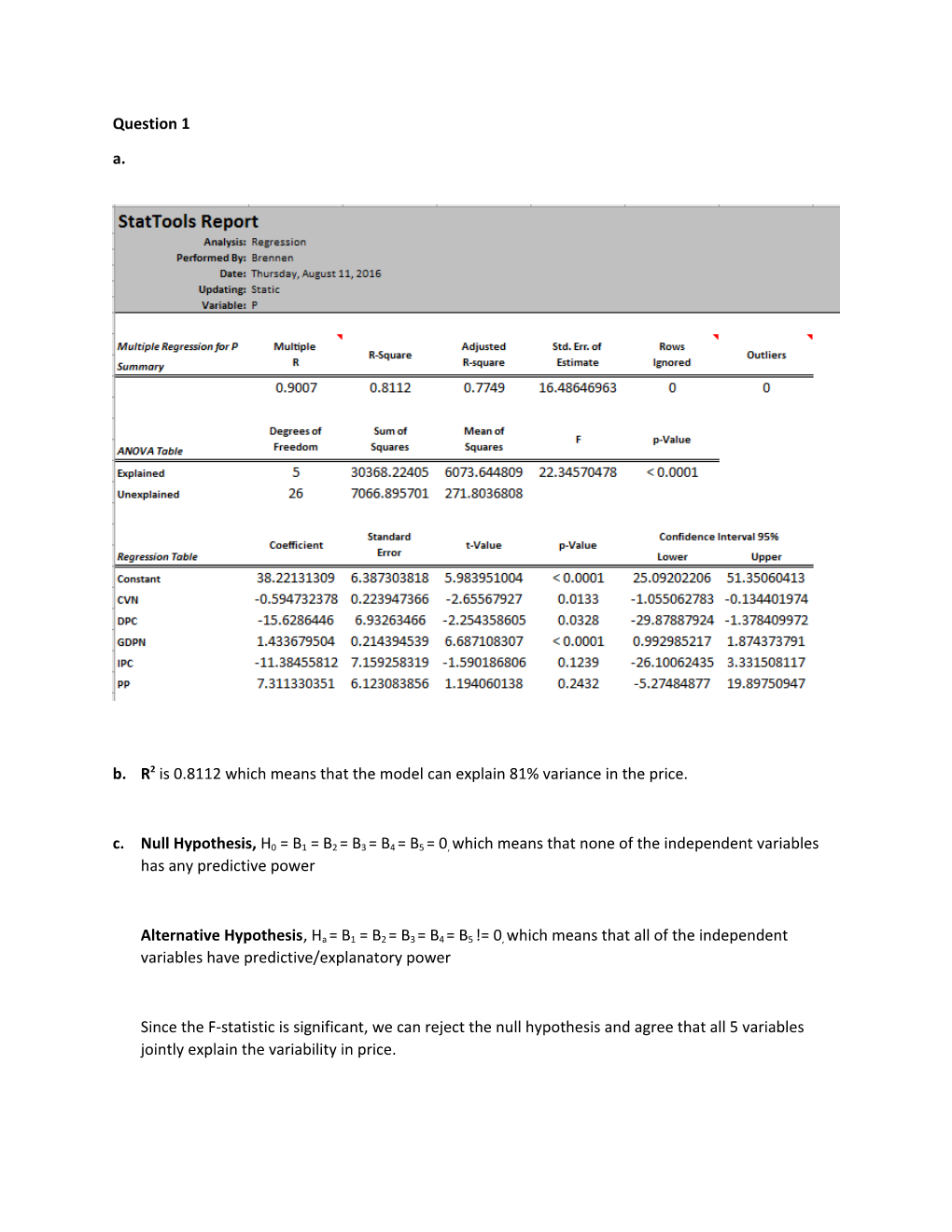 R2is 0.8112 Which Means That the Model Can Explain 81% Variance in the Price