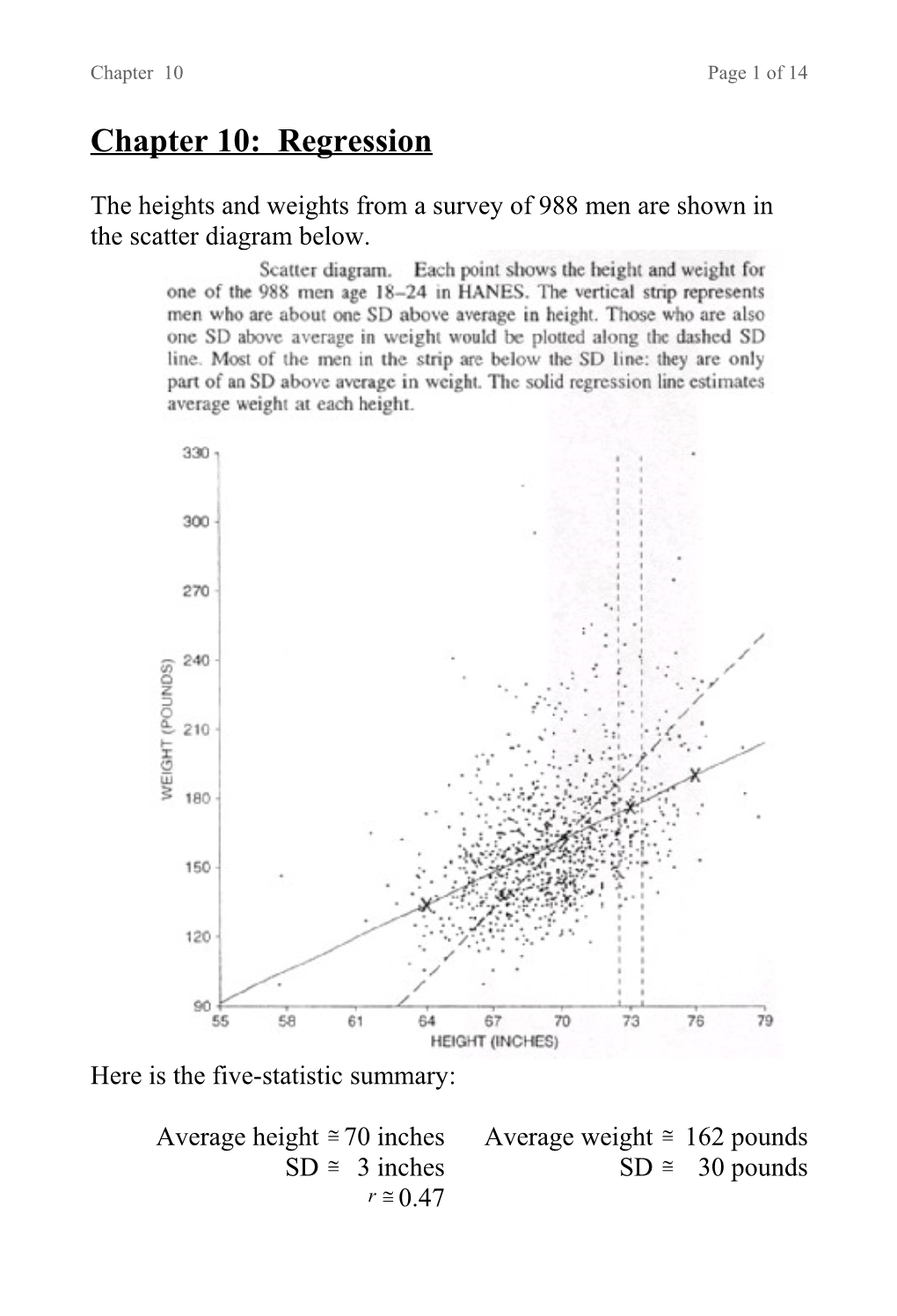 Chapter 10: Regression