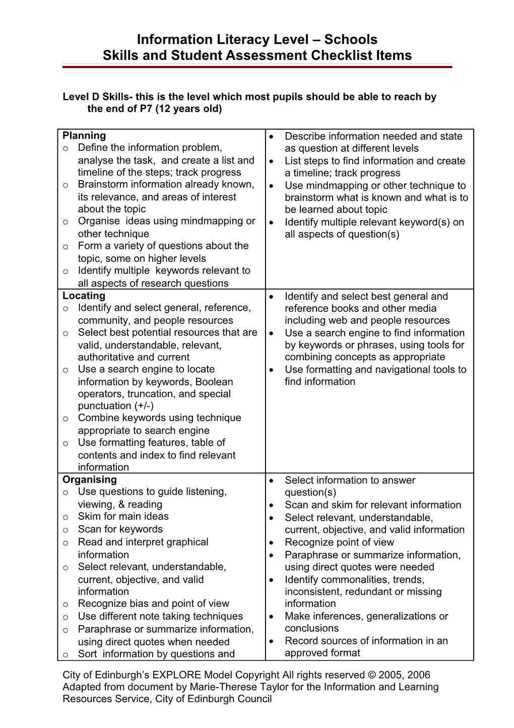 Information Literacy Level Schools Skills and Student Assessment Checklist Items