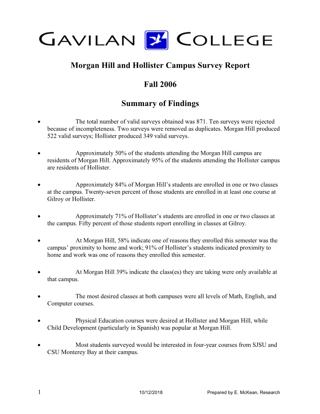 Morgan Hill and Hollister Campus Survey Report