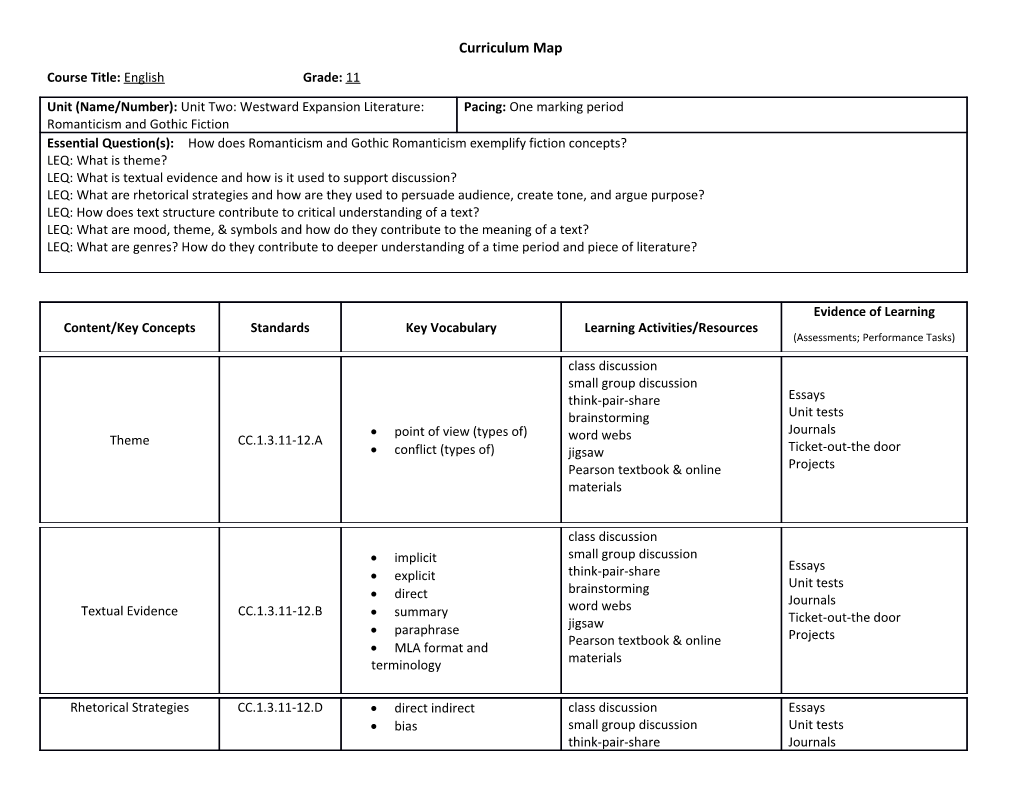 Course Title:English Grade: 11