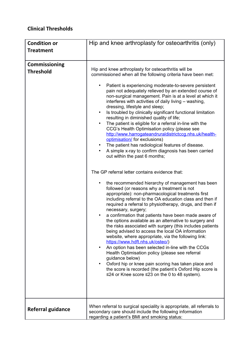 Clinical Thresholds