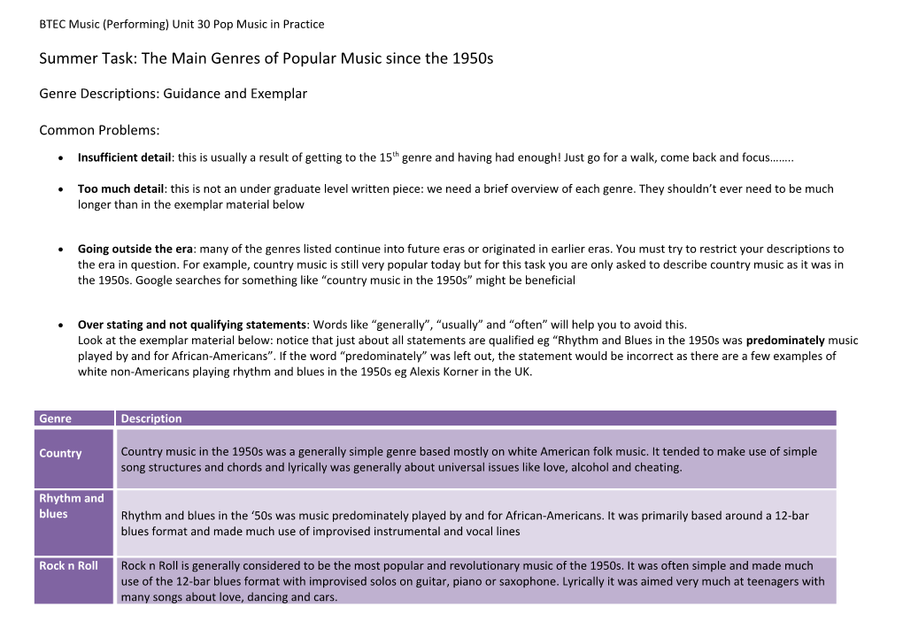 BTEC Music (Performing) Unit 30 Pop Music in Practice