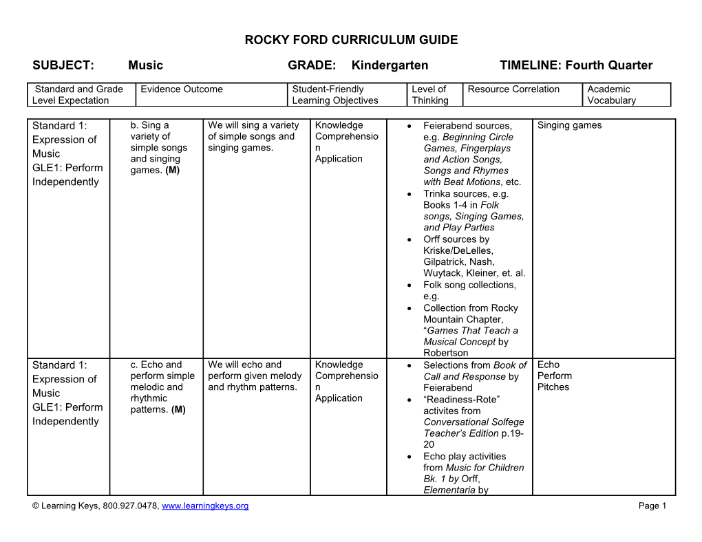 SUBJECT: Music GRADE: Kindergarten TIMELINE:Fourth Quarter