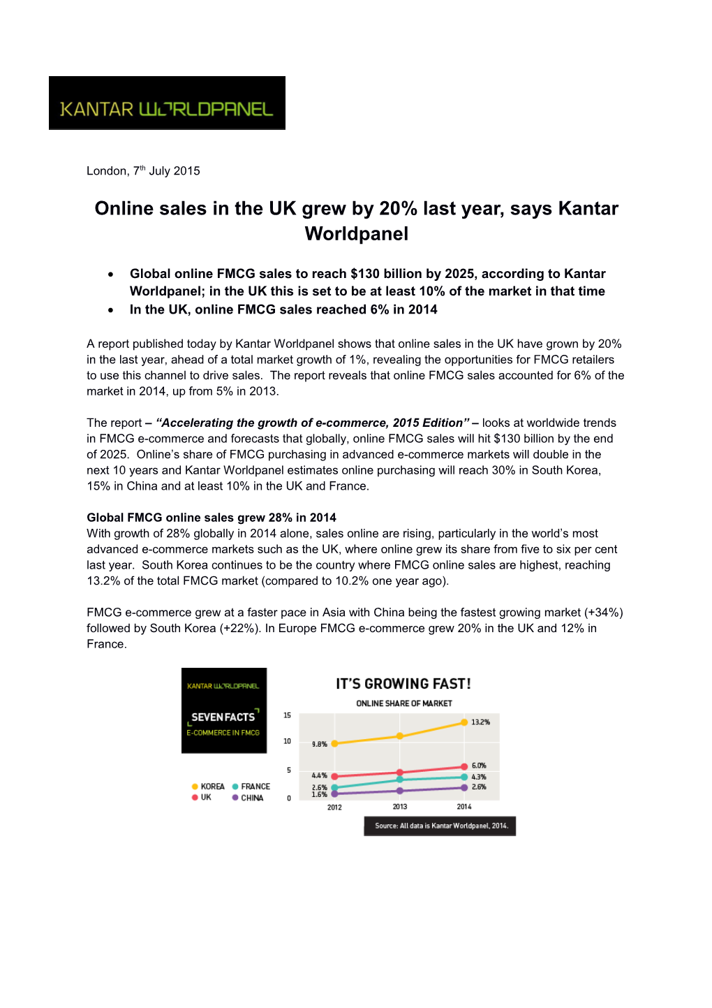 Online Salesin the UK Grew by 20% Last Year, Says Kantar Worldpanel