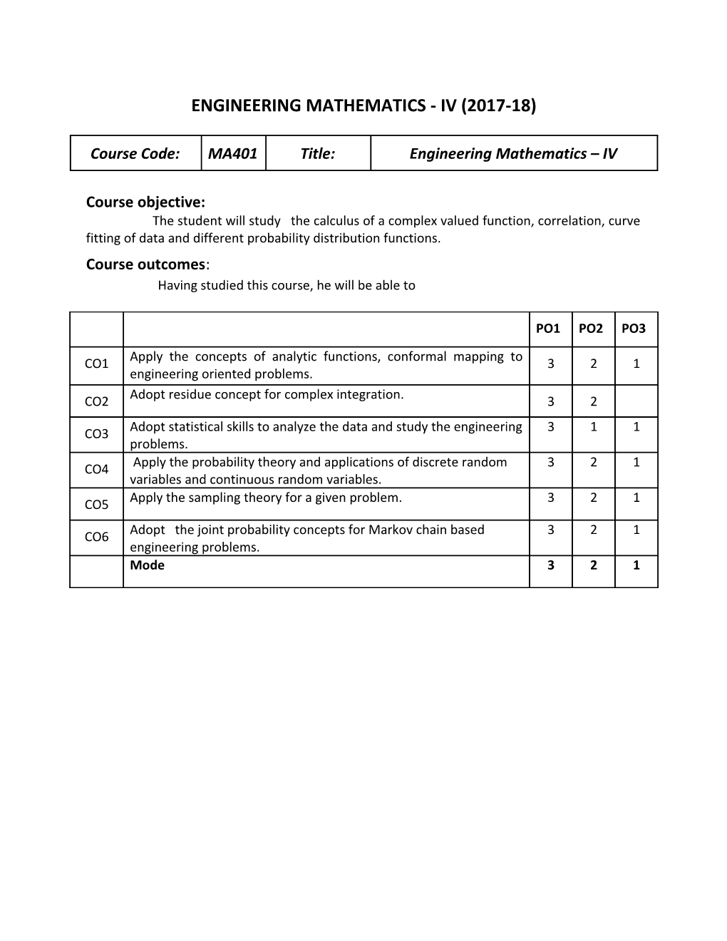 Engineering Mathematics - Iv (2017-18)