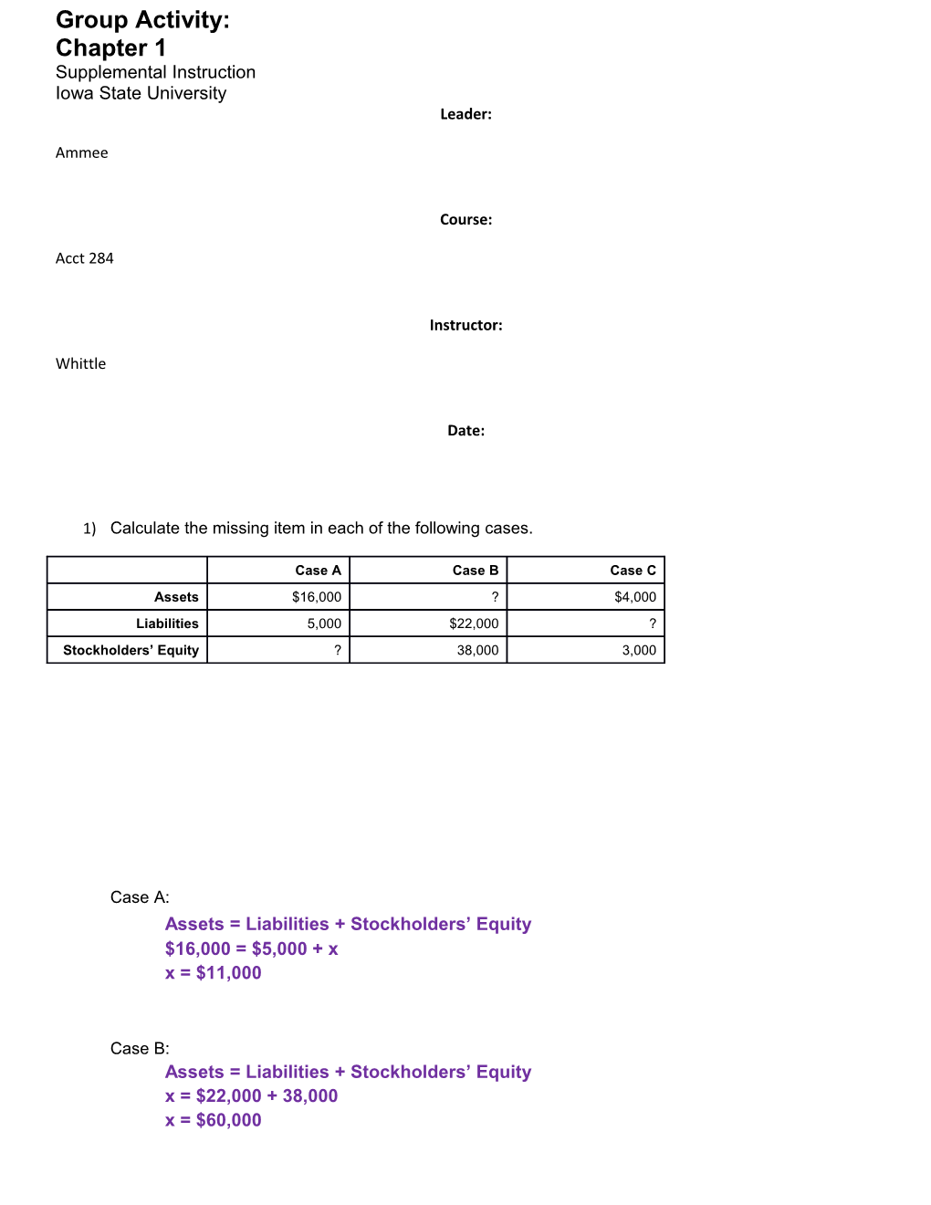 1)Calculate the Missing Item in Each of the Following Cases