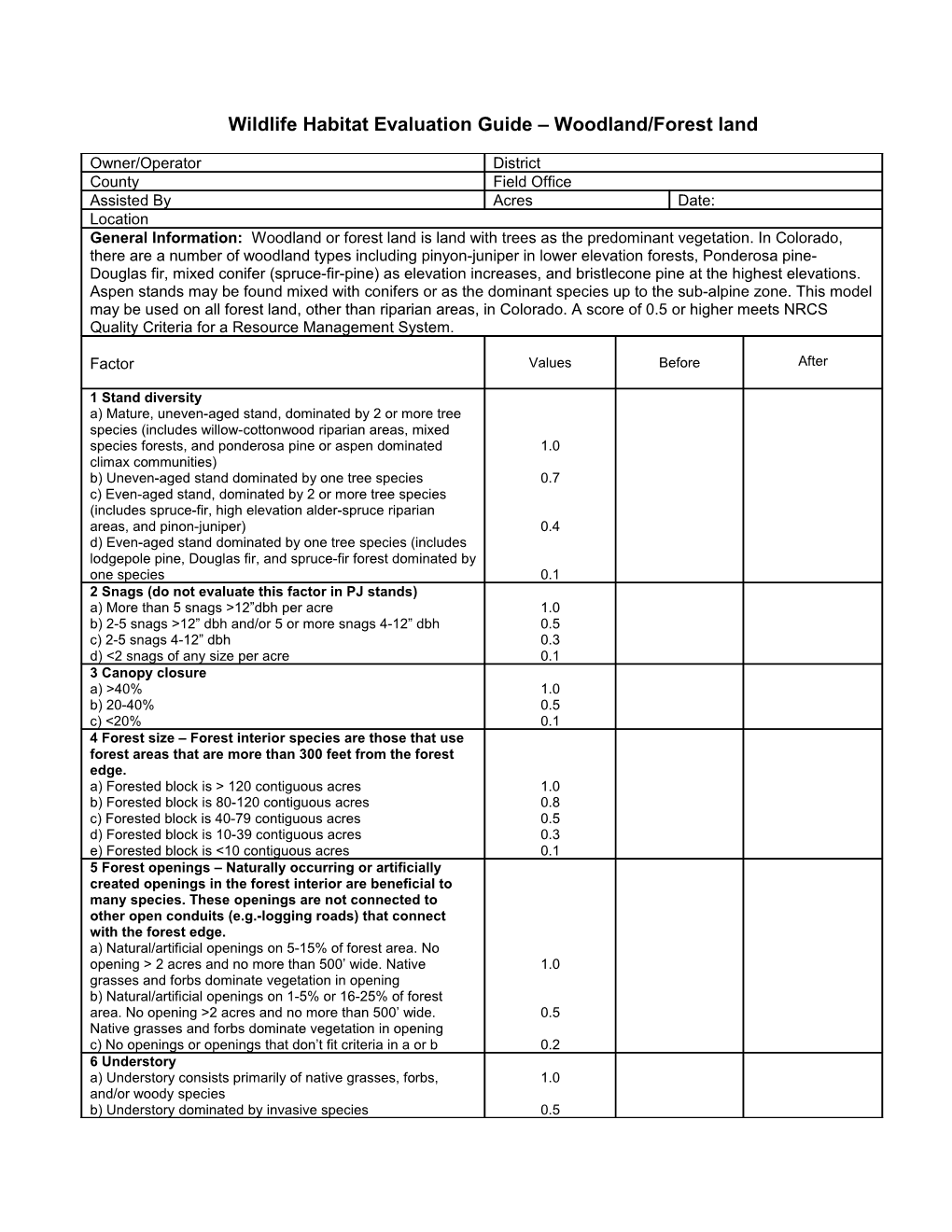 Wildlife Habitat Evaluation Guide Woodland/Forest Land