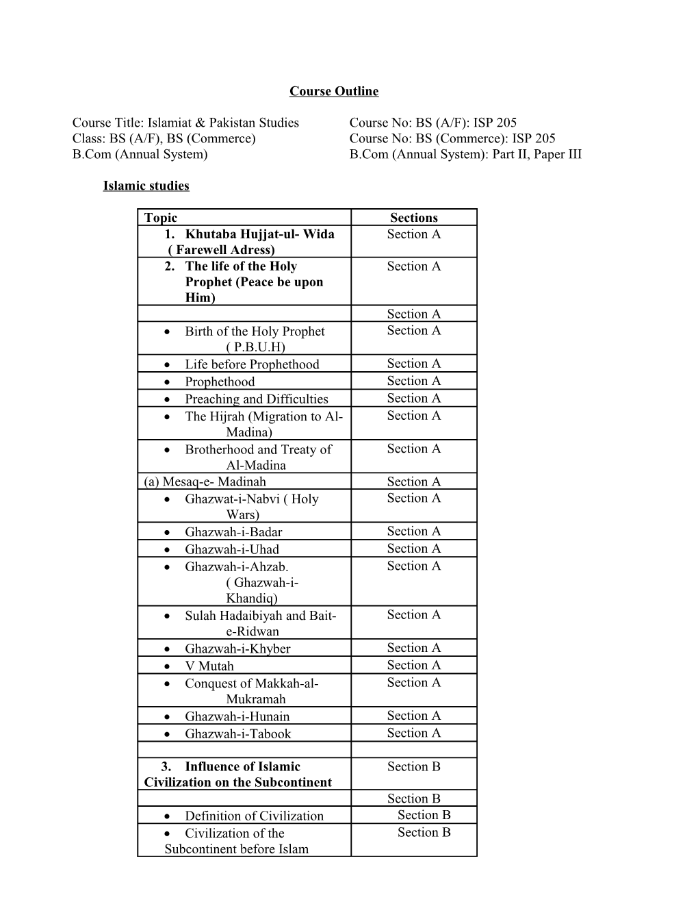 Course Title: Islamiat & Pakistan Studiescourse No: BS (A/F): ISP 205