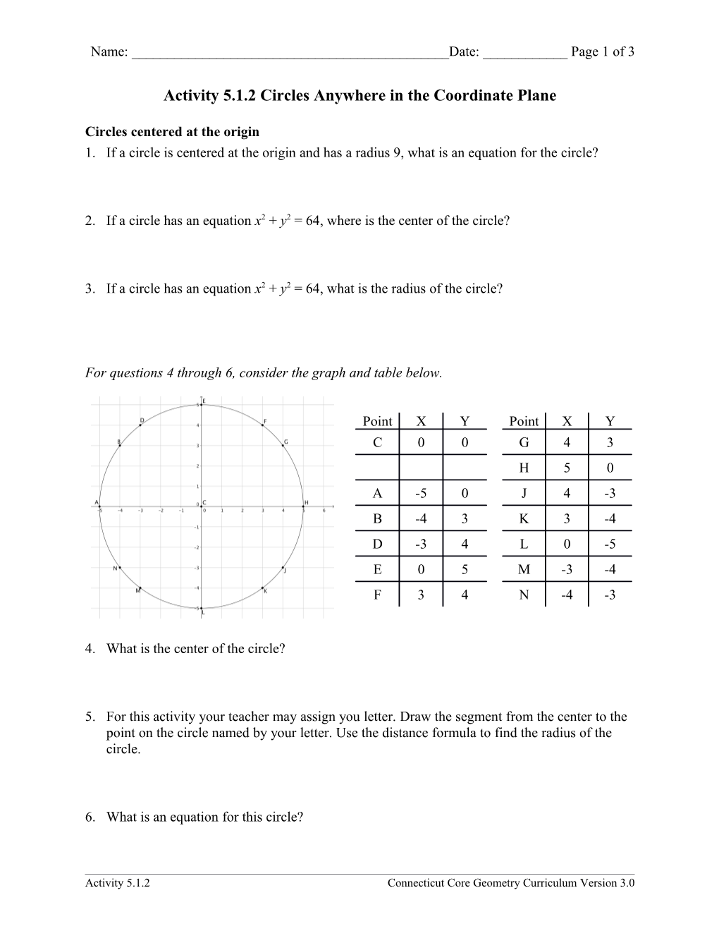 Activity 5.1.2 Circles Anywhere in the Coordinate Plane
