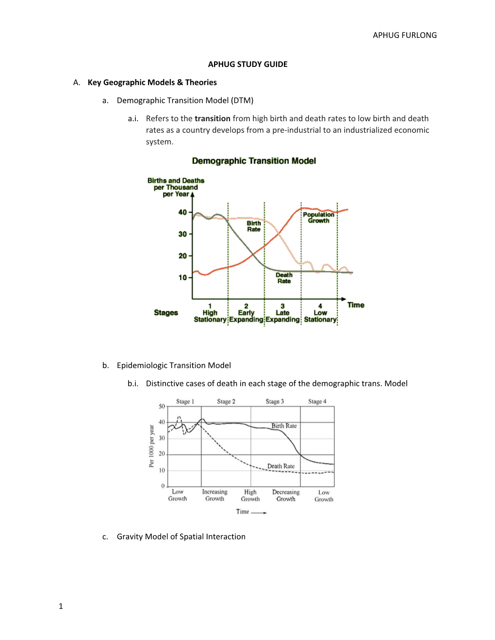 Aphug Study Guide