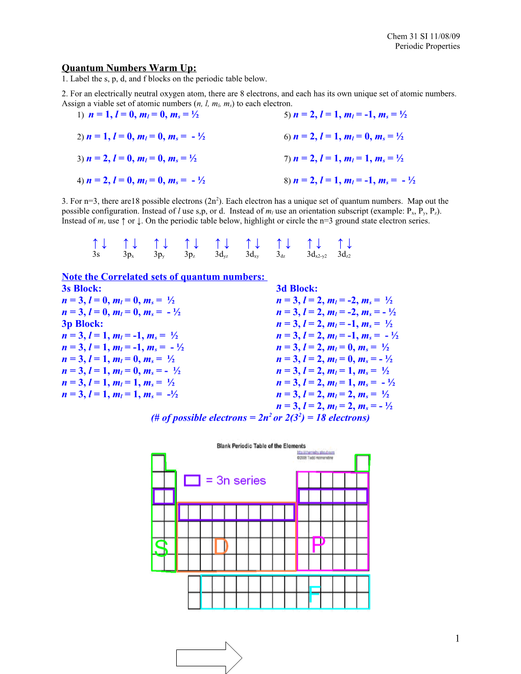 Quantum Numbers Warm Up