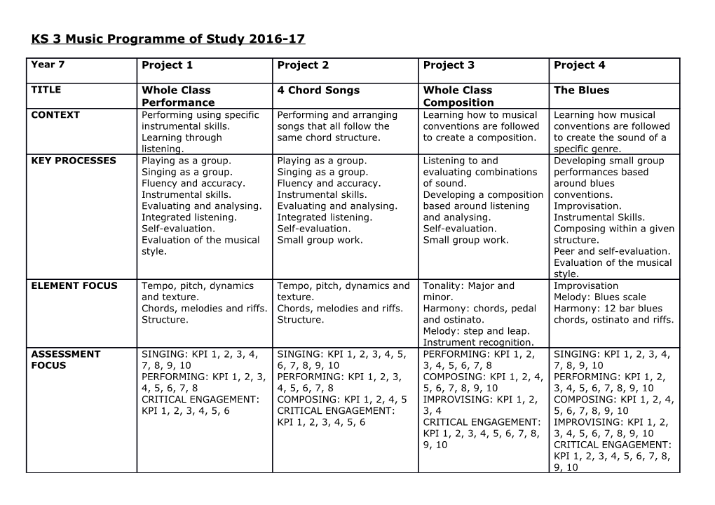 KS 3 Music Programme of Study 2016-17