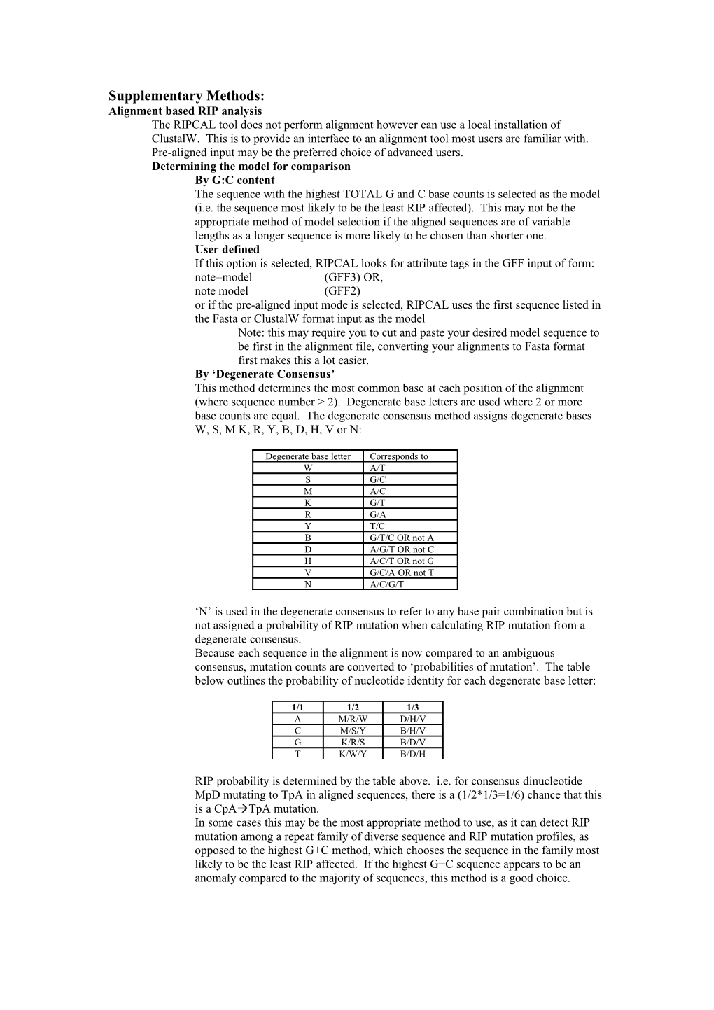 Notes on Methods