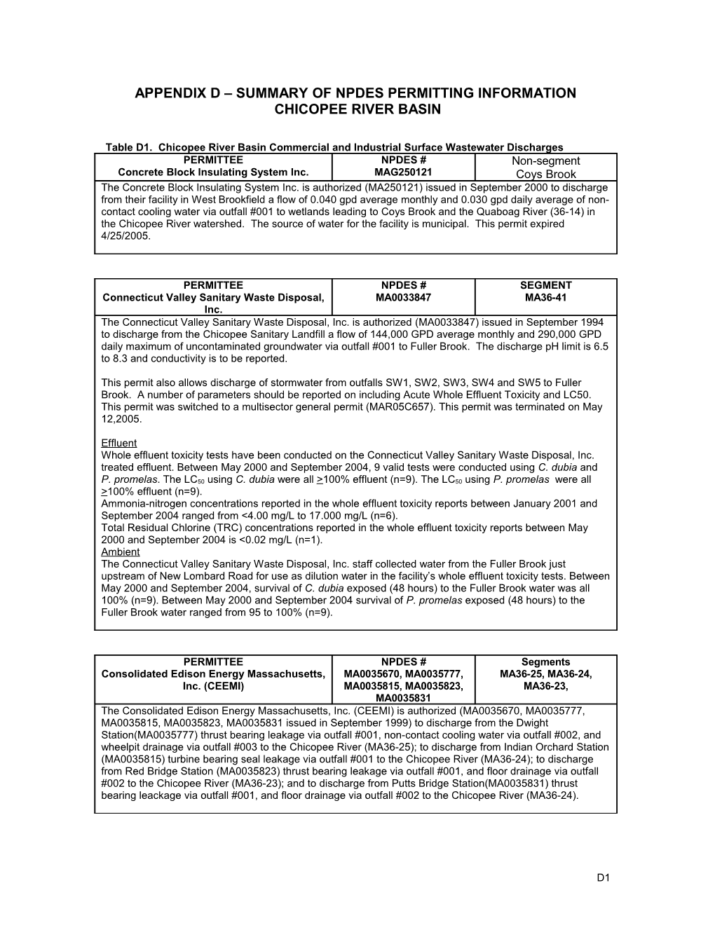 Appendix D Summary of Npdes Permitting Information