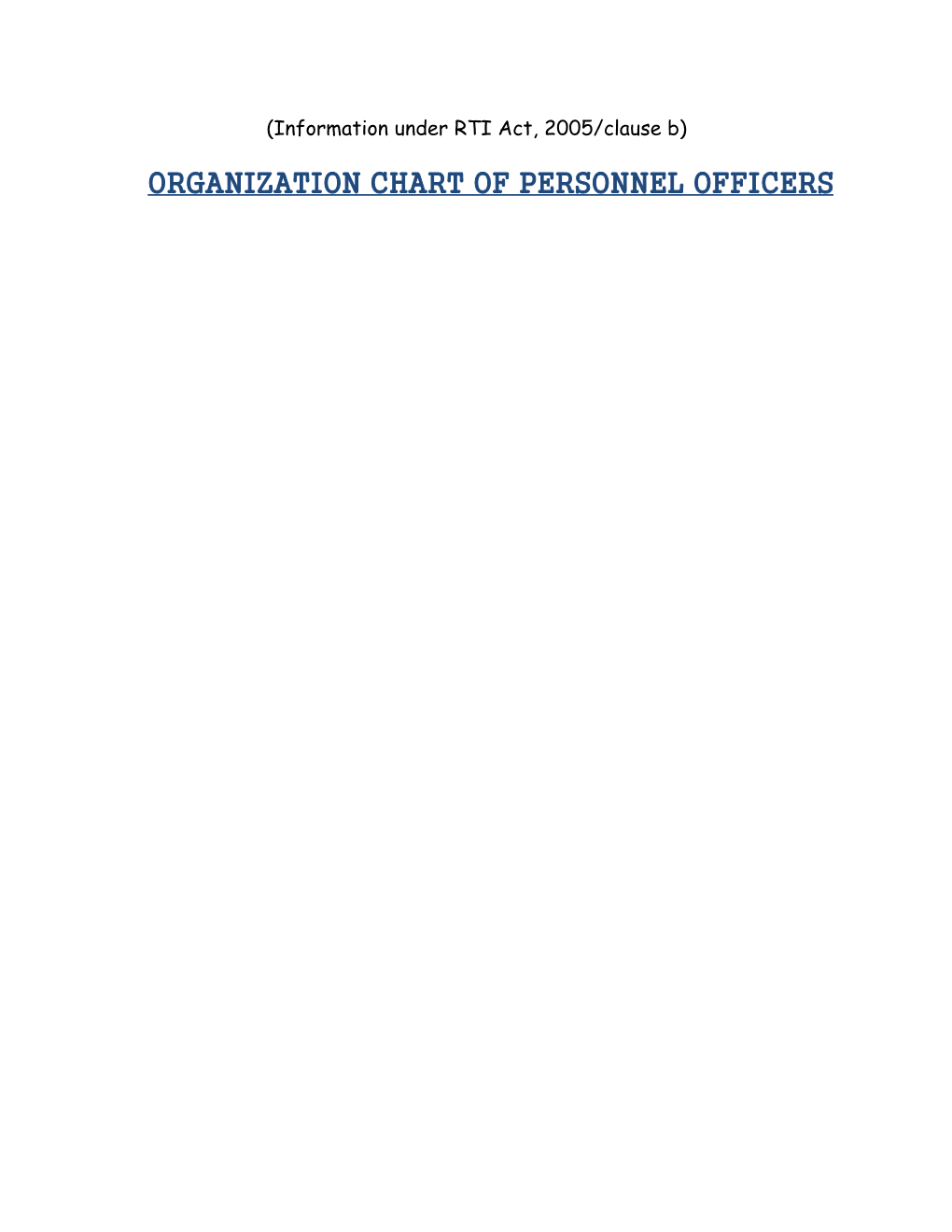 Organization Chart of Personnel Officers