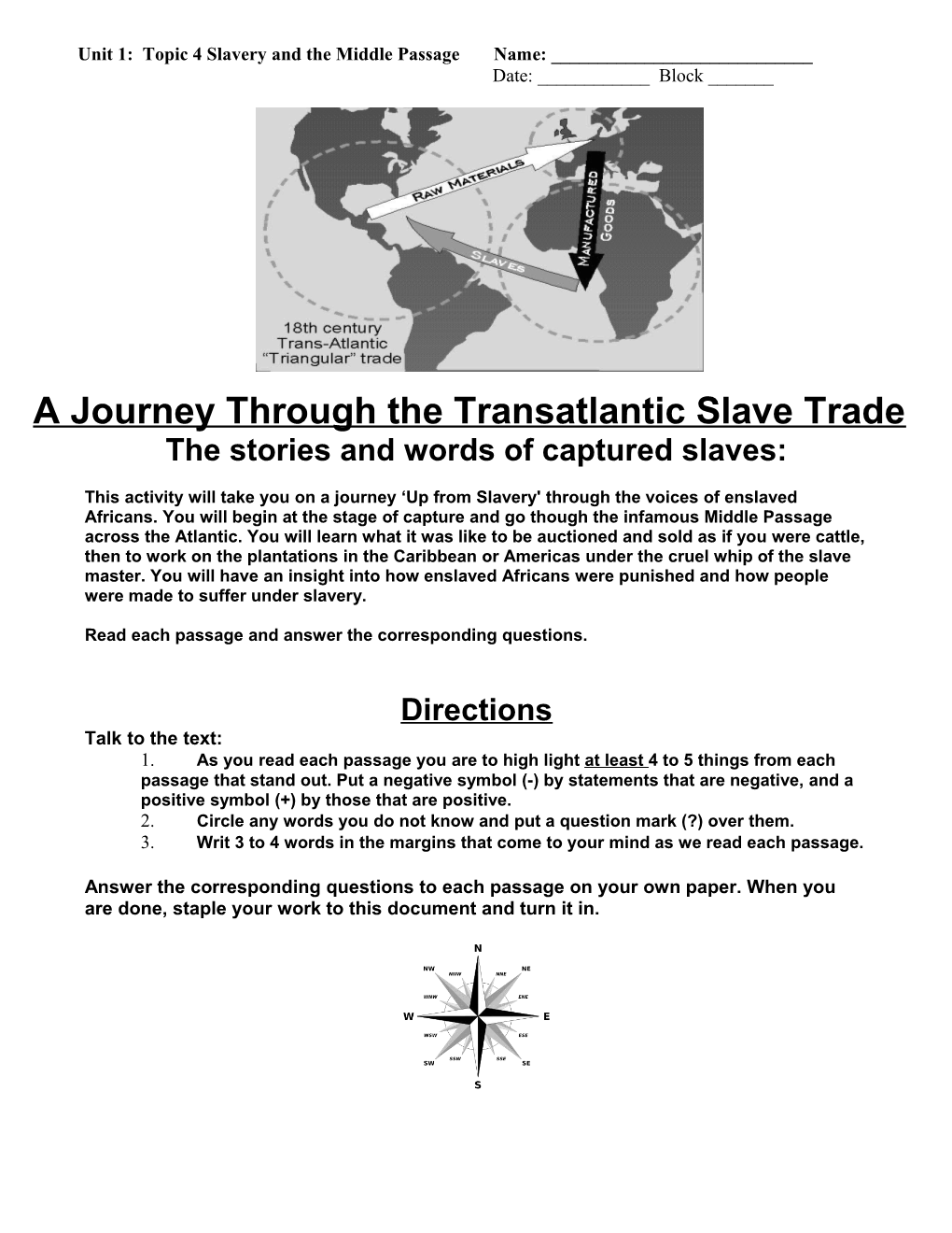 A Journey Through the Transatlantic Slave Trade