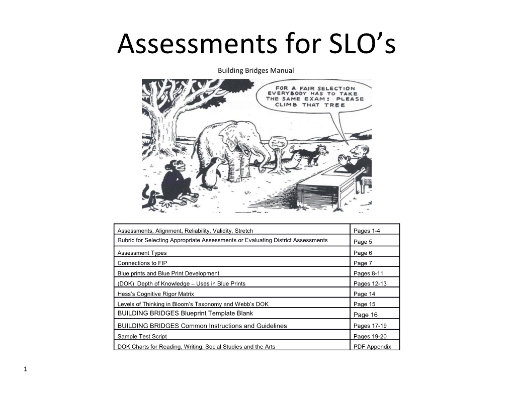 Assessments for SLO S