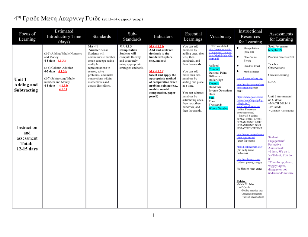 4Th Grade Math Learning Guide(2013-14 School Year)