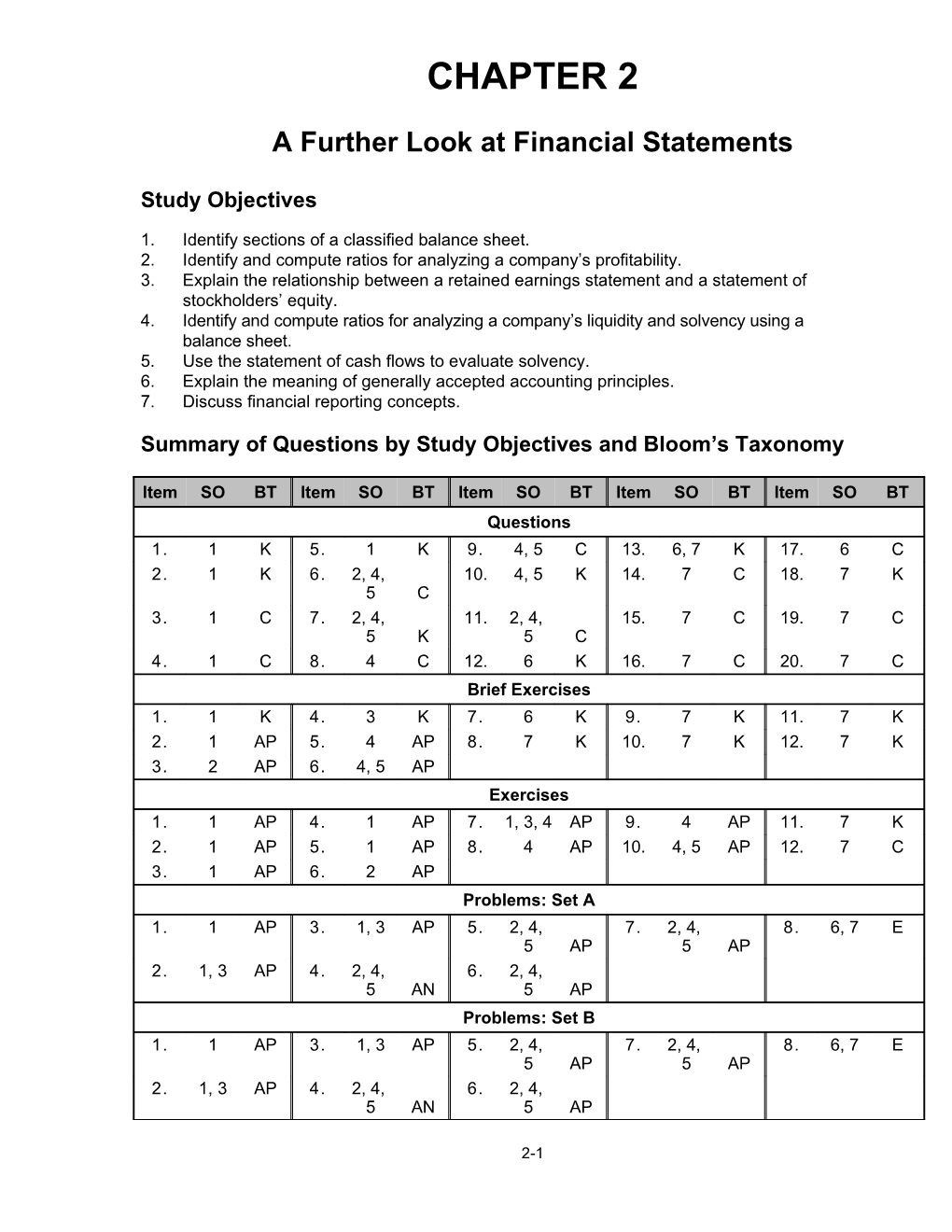 A Further Look at Financial Statements