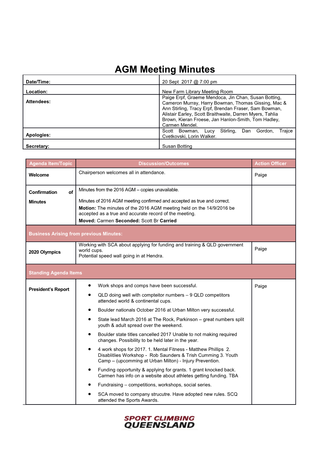 AGM Meeting Minutes