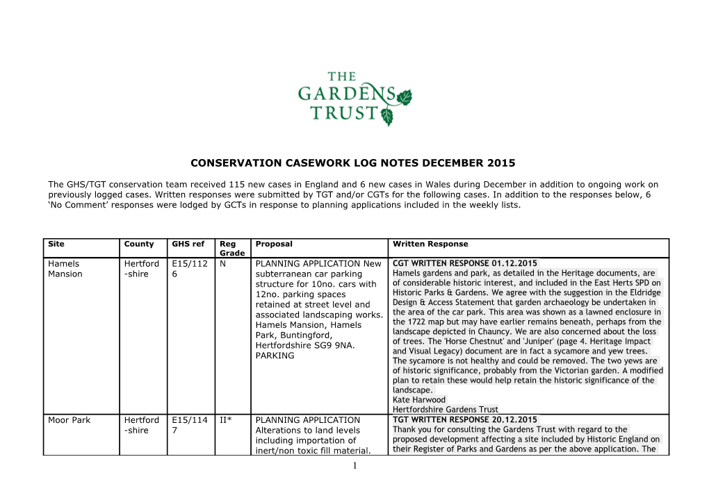 Conservation Casework Log Notes December 2015