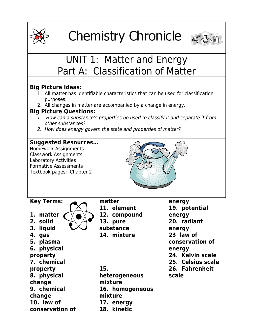 Notes: Introduction to Chemistry