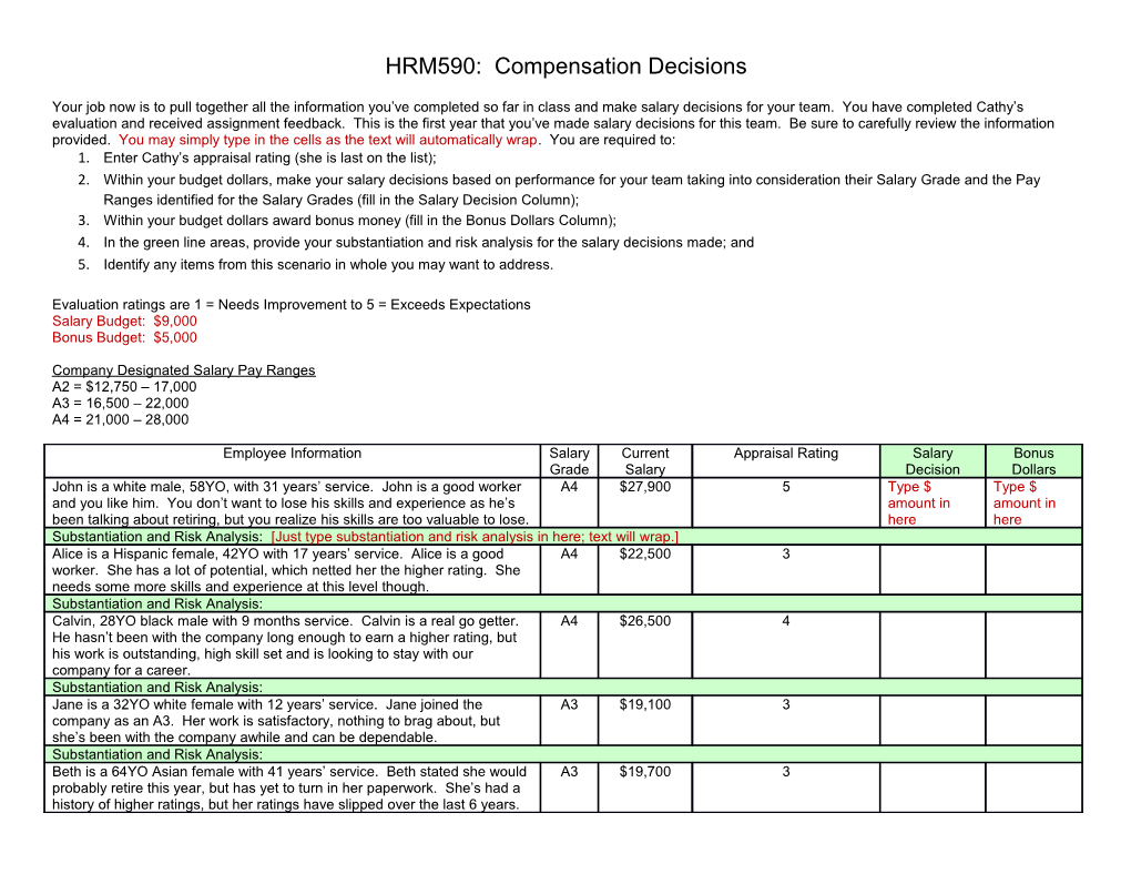 HRM590: Compensation Decisions