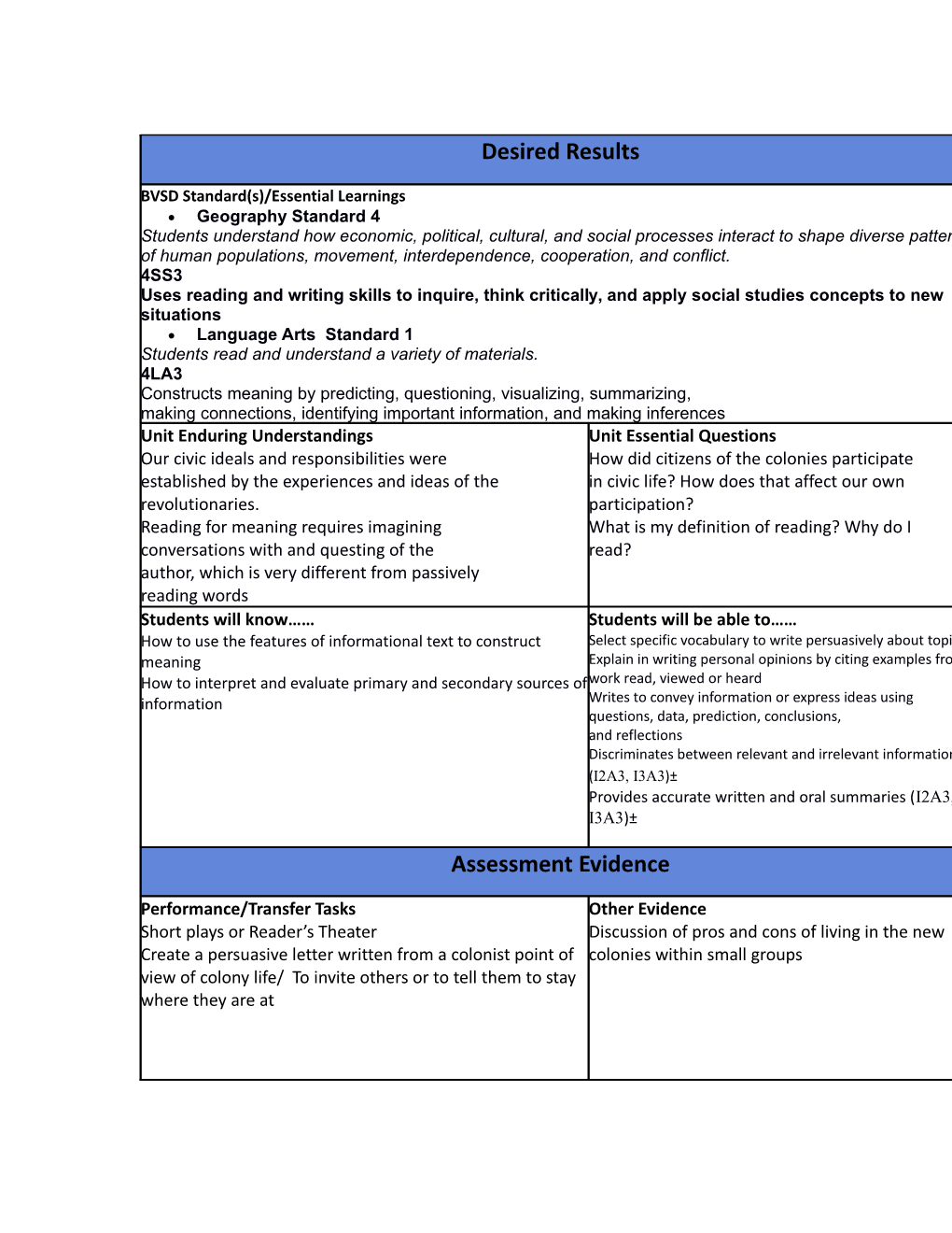 4Th Grade: Integrated Literacy and Social Studies