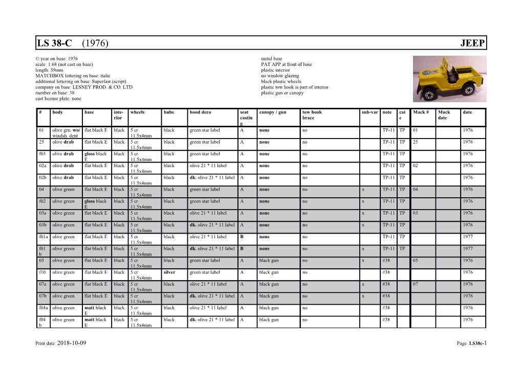 This List Only Includes Variations with Number 38 Cast on the Baseplate