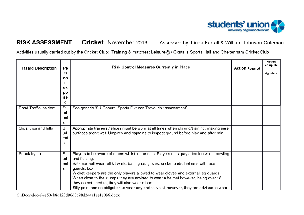 RISK Assessmentcricket November2016 Assessed By: Linda Farrall & William Johnson-Coleman