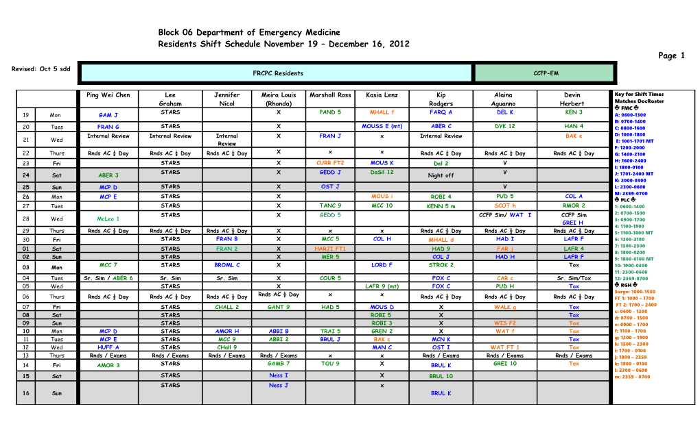 Block 06Department of Emergency Medicine