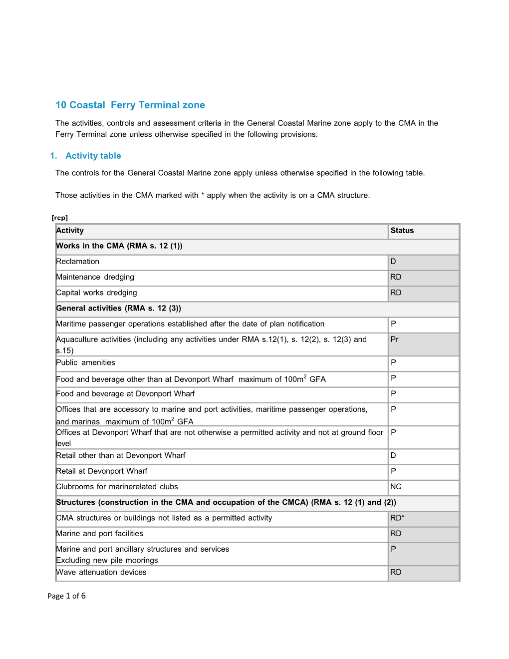 The Proposed Auckland Unitary Plan - Chapter I 10: Coastal - Ferry Terminal Zone