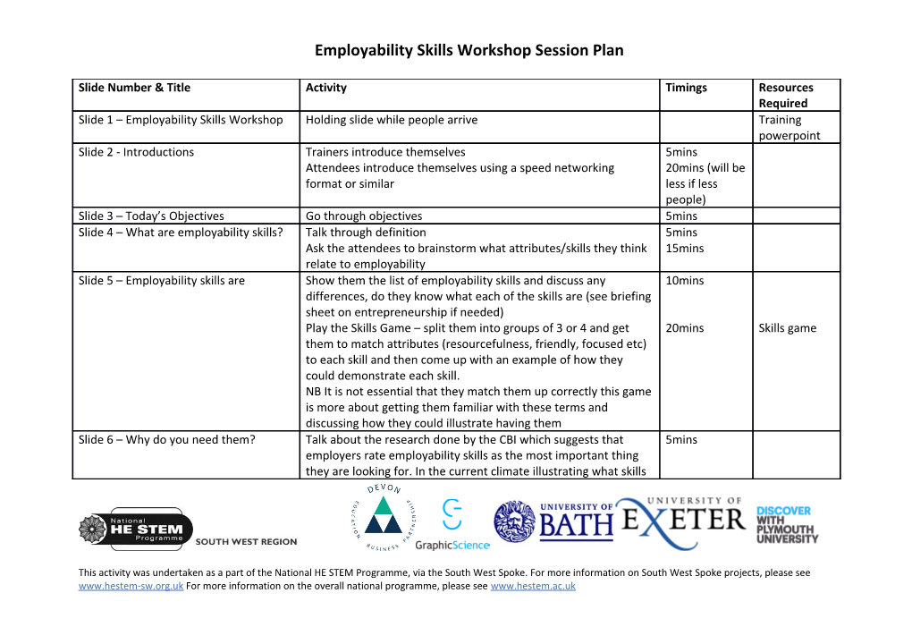 Training Session Plan