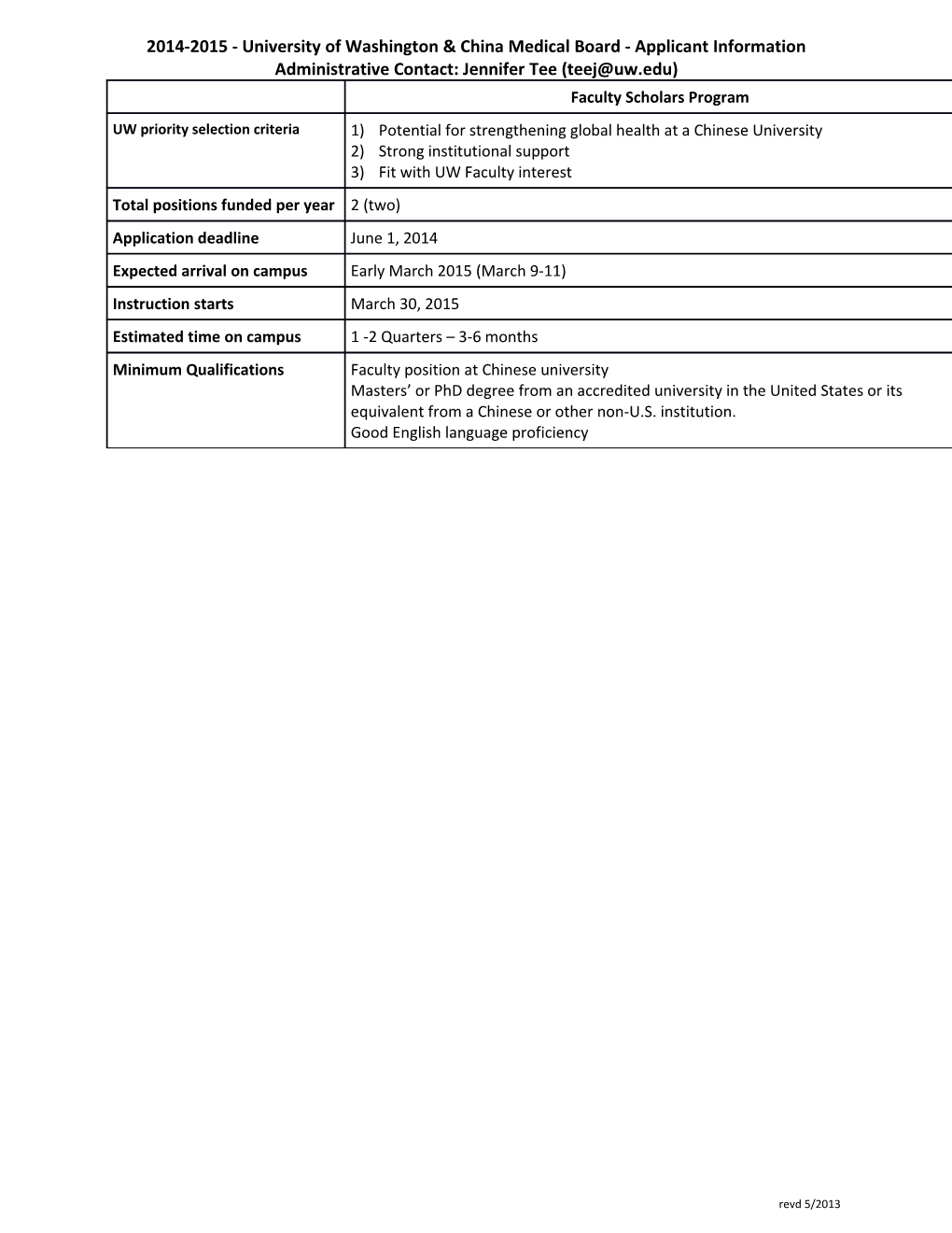 2014-2015 - University of Washington & China Medical Board - Applicant Information