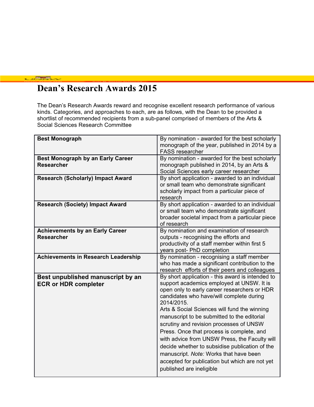 Dean S Research Awards 2015