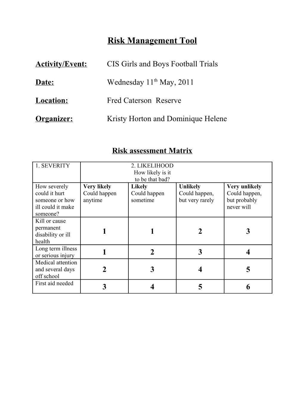 Combined Independent Schools Rugby League