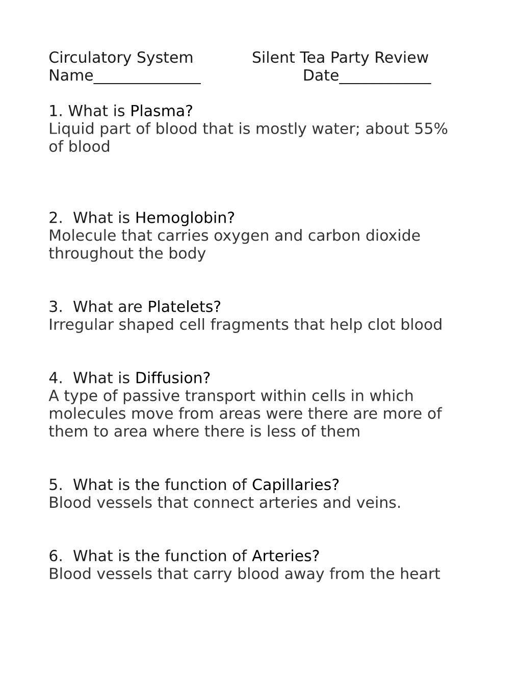 Circulatory System Silent Tea Party Review