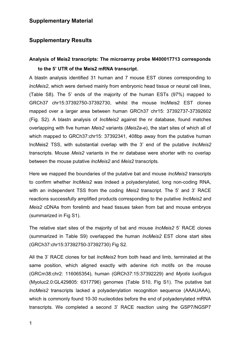 Analysis of Meis2 Transcripts: the Microarray Probe M400017713 Corresponds to the 5 UTR