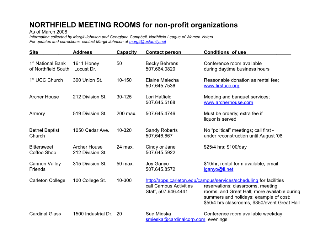 Northfield Meeting Rooms